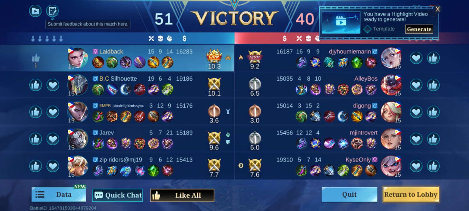 alt